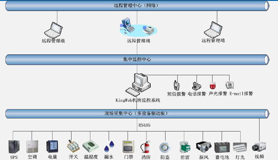 DCD{D늹{
