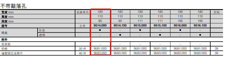 威圖機(jī)柜威圖空調(diào)維修威圖電柜威圖母線威圖風(fēng)扇rittal威圖配件威圖售后