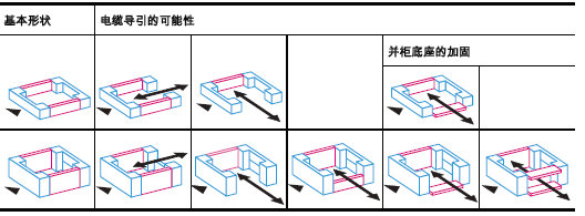 DCD{(dio)