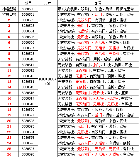 DC(j)D{(dio)SD늹Dĸ(xin)DL(fng)rittalDDۺ