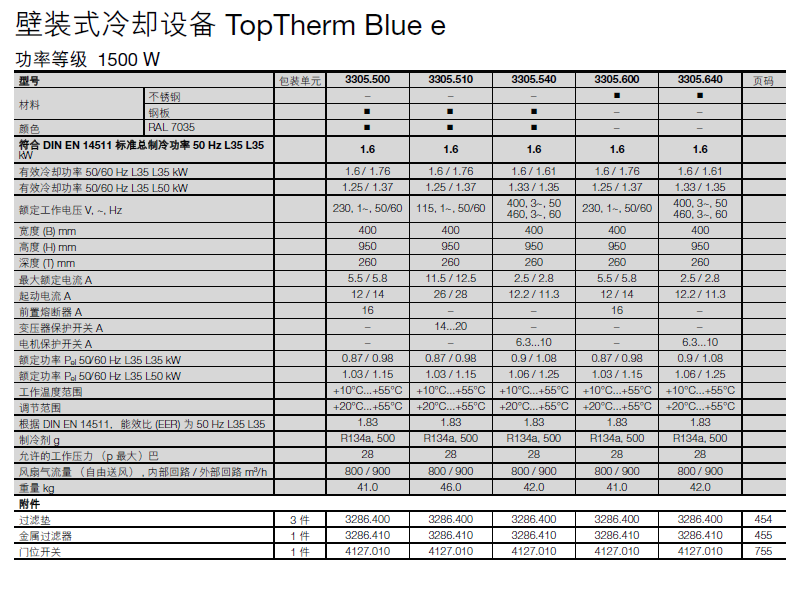 威圖機柜威圖空調(diào)維修威圖電柜威圖母線威圖風扇威圖售后