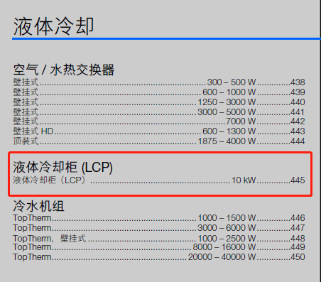 威圖機(jī)柜威圖空調(diào)維修威圖電柜威圖母線威圖風(fēng)扇rittal威圖售后