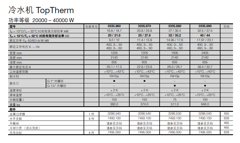 威圖機(jī)柜威圖空調(diào)維修威圖電柜威圖母線威圖風(fēng)扇rittal威圖售后