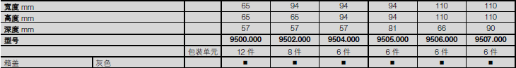 威圖機(jī)柜威圖空調(diào)維修威圖電柜威圖母線威圖風(fēng)扇rittal威圖售后