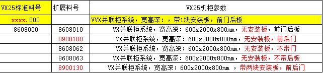 威圖機(jī)柜威圖空調(diào)維修威圖電柜威圖母線威圖風(fēng)扇rittal威圖配件威圖售后