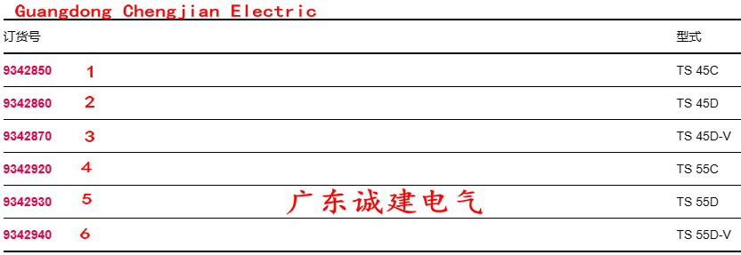 DC(j)D{(dio)SD늹Dĸ(xin)DL(fng)rittalDDۺ