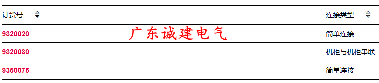 DC(j)D{(dio)SD늹Dĸ(xin)DL(fng)rittalDۺ