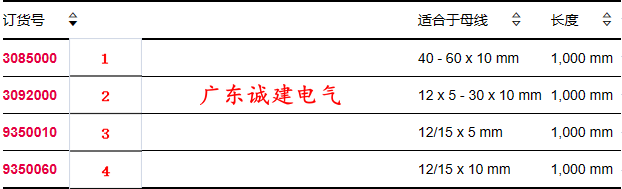 DC(j)D{(dio)SD늹DĸDL(fng)rittalDۺ