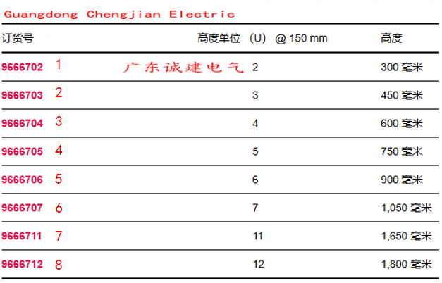 威圖機(jī)柜威圖空調(diào)維修威圖電柜威圖母線威圖風(fēng)扇rittal威圖配件威圖售后