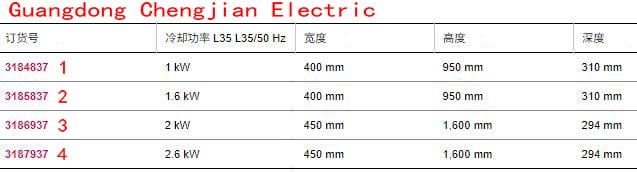 威圖機柜威圖空調(diào)維修威圖電柜威圖母線威圖風(fēng)扇rittal威圖配件威圖售后 威圖機柜威圖空調(diào)維修威圖電柜威圖母線威圖風(fēng)扇rittal威圖配件威圖售后